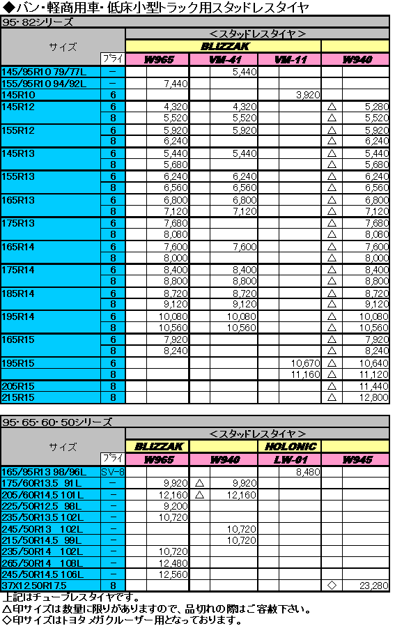 トラック タイヤ 価格 表